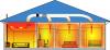 Three Room Kit: Image of Three Room Kit: